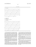 LONG-ACTING HUMAN FOLLICLE-STIMULATING HORMONE FORMULATION USING     IMMUNOGLOBULIN FRAGMENT diagram and image