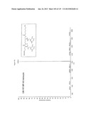 ACYL PSEUDOPEPTIDES WHICH CARRY A FUNCTIONALIZED AUXILIARY ARM diagram and image