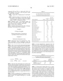 ACYL PSEUDOPEPTIDES WHICH CARRY A FUNCTIONALIZED AUXILIARY ARM diagram and image