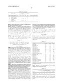 ACYL PSEUDOPEPTIDES WHICH CARRY A FUNCTIONALIZED AUXILIARY ARM diagram and image