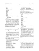 ACYL PSEUDOPEPTIDES WHICH CARRY A FUNCTIONALIZED AUXILIARY ARM diagram and image