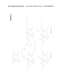 ACYL PSEUDOPEPTIDES WHICH CARRY A FUNCTIONALIZED AUXILIARY ARM diagram and image