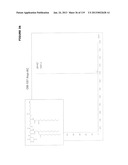 ACYL PSEUDOPEPTIDES WHICH CARRY A FUNCTIONALIZED AUXILIARY ARM diagram and image