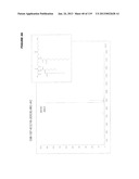 ACYL PSEUDOPEPTIDES WHICH CARRY A FUNCTIONALIZED AUXILIARY ARM diagram and image