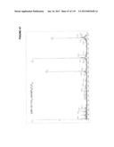 ACYL PSEUDOPEPTIDES WHICH CARRY A FUNCTIONALIZED AUXILIARY ARM diagram and image