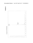 ACYL PSEUDOPEPTIDES WHICH CARRY A FUNCTIONALIZED AUXILIARY ARM diagram and image