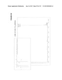 ACYL PSEUDOPEPTIDES WHICH CARRY A FUNCTIONALIZED AUXILIARY ARM diagram and image