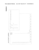 ACYL PSEUDOPEPTIDES WHICH CARRY A FUNCTIONALIZED AUXILIARY ARM diagram and image