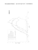 ACYL PSEUDOPEPTIDES WHICH CARRY A FUNCTIONALIZED AUXILIARY ARM diagram and image