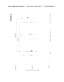 ACYL PSEUDOPEPTIDES WHICH CARRY A FUNCTIONALIZED AUXILIARY ARM diagram and image