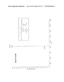 ACYL PSEUDOPEPTIDES WHICH CARRY A FUNCTIONALIZED AUXILIARY ARM diagram and image