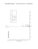 ACYL PSEUDOPEPTIDES WHICH CARRY A FUNCTIONALIZED AUXILIARY ARM diagram and image