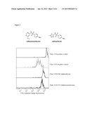 Modulators of Immunoinhibitory Receptor PD-1, and Methods of Use Thereof diagram and image