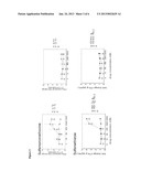 Modulators of Immunoinhibitory Receptor PD-1, and Methods of Use Thereof diagram and image