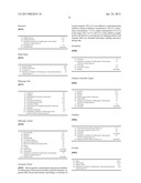 Expression Modulator For Clock Gene Bmal diagram and image