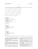 EXPRESSION OF MENINGOCOCCAL FHBP POLYPEPTIDES diagram and image