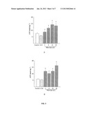 METHODS AND COMPOSITIONS FOR TRANSFER OF MITOCHONDRIA INTO MAMMALIAN CELLS diagram and image