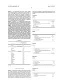 Expression Modulator For Clock Gene Period diagram and image