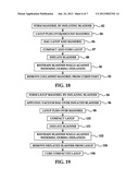 Collapsable Mandrel and Method for Producing Composite Laminates Using The     Same diagram and image