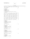 GRAIN QUALITY THROUGH ALTERED EXPRESSION OF SEED PROTEINS diagram and image