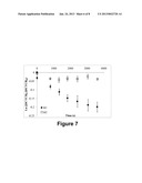 Methods of Treating a Water Sample or a Substrate to Remove Organic     Compounds diagram and image