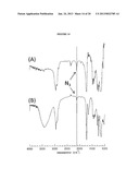 OLIGOSACCHARIDE/SILICON-CONTAINING BLOCK COPOLYMERS FOR LITHOGRAPHY     APPLICATIONS diagram and image