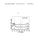 POSITIVE ELECTRODE FOR A LITHIUM BATTERY diagram and image