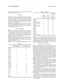 Electrolyte for Non-Aqueous Electrolyte Batteries and Non-Aqueous     Electrolyte Battery Using the Same diagram and image