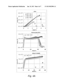 ePTFE-Supported Polyelectrolyte Membranes Made with Ionomer-Kynar Blends diagram and image