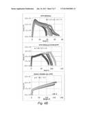 ePTFE-Supported Polyelectrolyte Membranes Made with Ionomer-Kynar Blends diagram and image