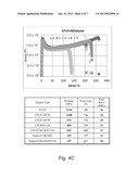 ePTFE-Supported Polyelectrolyte Membranes Made with Ionomer-Kynar Blends diagram and image