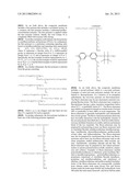 ePTFE-Supported Polyelectrolyte Membranes Made with Ionomer-Kynar Blends diagram and image