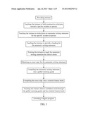 Method of Teaching Confidence Trick by Means of Motivational Education     Training to Prevent Problems diagram and image