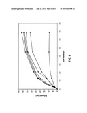 In Situ Detoxification of Fermentation Inhibitors with Reducing Agents diagram and image