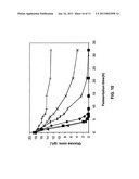 In Situ Detoxification of Fermentation Inhibitors with Reducing Agents diagram and image