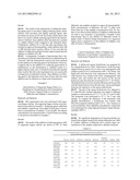 In Situ Detoxification of Fermentation Inhibitors with Reducing Agents diagram and image