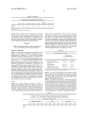 In Situ Detoxification of Fermentation Inhibitors with Reducing Agents diagram and image