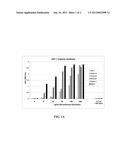 GLYCODELIN MONOCLONAL ANTIBODIES AND METHODS FOR THEIR USE IN THE     DETECTION OF OVARIAN CANCER diagram and image