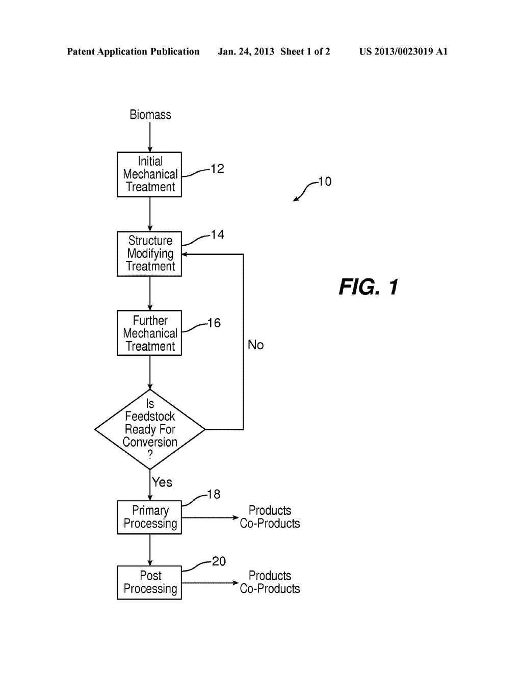 Processing Biomass - diagram, schematic, and image 02