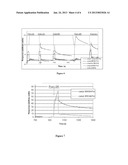 IMMOBILIZATION OF MEMBRANE PROTEINS ONTO SUPPORTS VIA AN AMPHIPHILE diagram and image