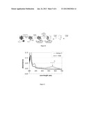 IMMOBILIZATION OF MEMBRANE PROTEINS ONTO SUPPORTS VIA AN AMPHIPHILE diagram and image