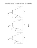 HIGH MULTIPLEX ARRAYS AND SYSTEMS diagram and image