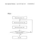 PRODUCTION METHOD FOR OXIDIZED CARBON THIN FILM, AND ELEMENT HAVING     OXIDIZED CARBON THIN FILM AND PRODUCTION METHOD THEREFOR diagram and image