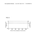 PRODUCTION METHOD FOR OXIDIZED CARBON THIN FILM, AND ELEMENT HAVING     OXIDIZED CARBON THIN FILM AND PRODUCTION METHOD THEREFOR diagram and image