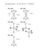 METHOD FOR PROCESSING OXIDE SEMICONDUCTOR FILM AND METHOD FOR     MANUFACTURING SEMICONDUCTOR DEVICE diagram and image