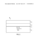 METHOD OF FABRICATING AN INTEGRATED CIRCUIT DEVICE diagram and image