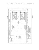 COMMUNICATION DEVICES HAVING CONTROLLED IMPEDANCES diagram and image