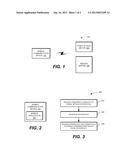 MOBILE COMMUNICATION DEVICE SECURE NEAR FIELD COMMUNICATION PAYMENT     TRANSACTIONS WITH AUTHENTICATION diagram and image