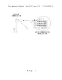 COMMUNICATION APPARATUS AND COMMUNICATION METHOD diagram and image
