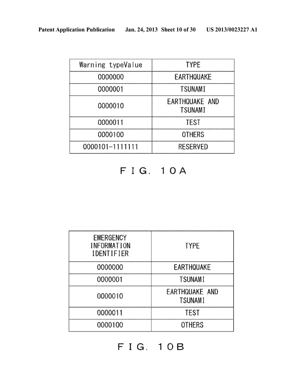 COMMUNICATION APPARATUS AND COMMUNICATION METHOD - diagram, schematic, and image 11